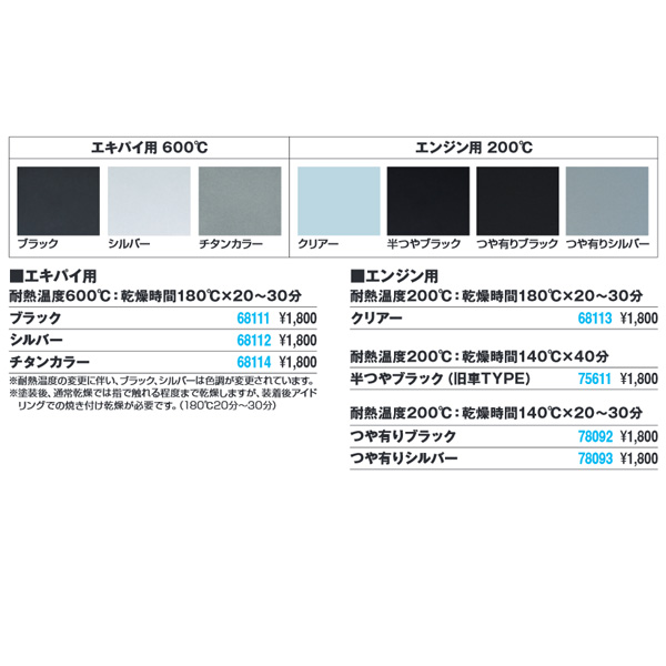 優れた品質 デイトナ バイク用 缶スプレー 300ml 耐熱ペイント エンジン用 耐熱温度200℃ つや消しクリア 68113 