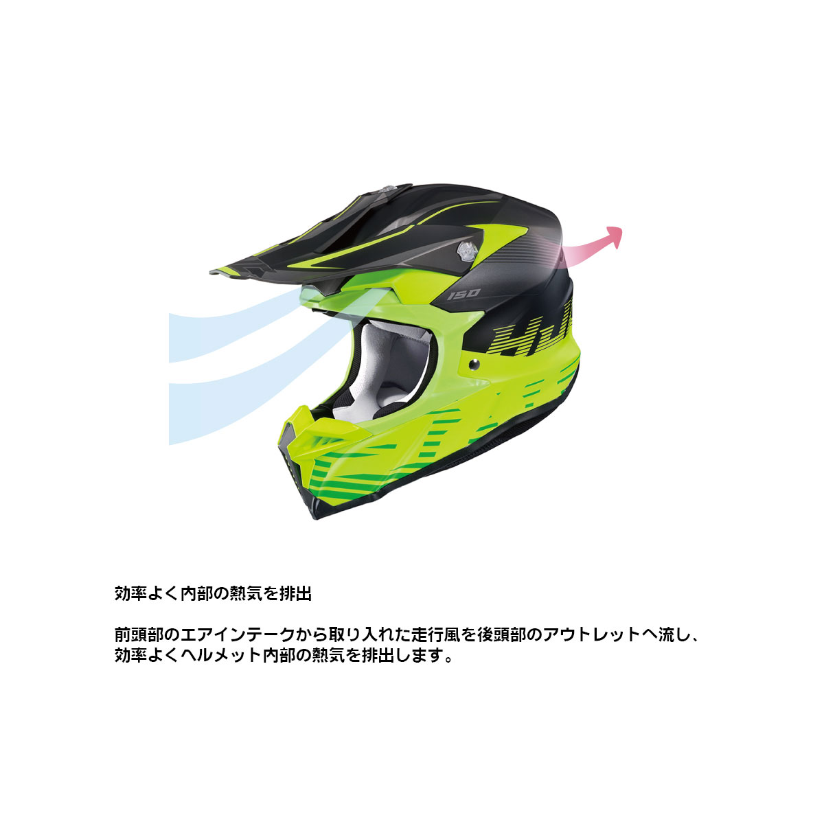 HJC i50 ヒューリー FURY(MC3HSF)| Dirtbikeplus (ダートバイク