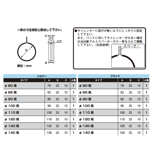 ロケットサイズ　バントスコア CS02-SR-1303-Pignone-broken-