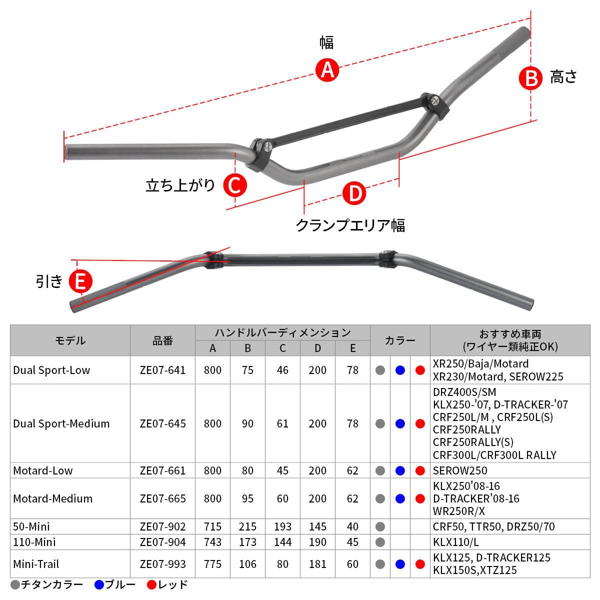 ZETA COMPハンドルバー| Dirtbikeplus (ダートバイクプラス)