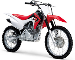 CRF125F