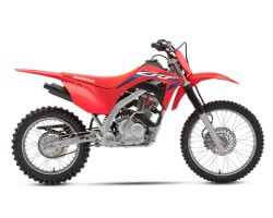 CRF125F