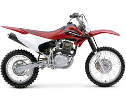 CRF150F