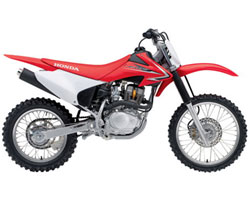 CRF150F