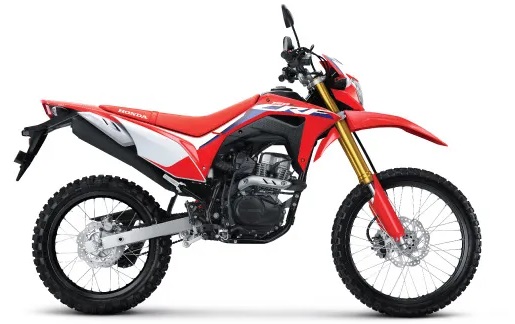 CRF150L