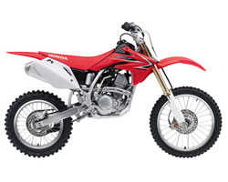 CRF150R2