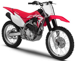 CRF250F