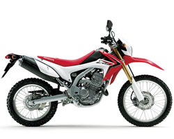 CRF250L