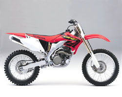 CRF450R