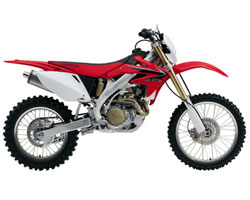 CRF450X