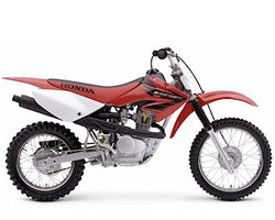 CRF80F