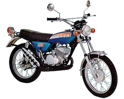 TS125