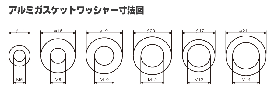 アルミガスケットワッシャー